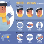 infographic-with-details-about-coronavirus-with-illustrated-sick-man